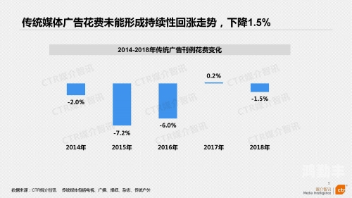 最近的中文字幕在线观看体验，2019年回顾与展望-第1张图片