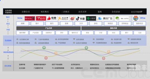 产品不卡码网站，1区2区3区4区产品体验与优势