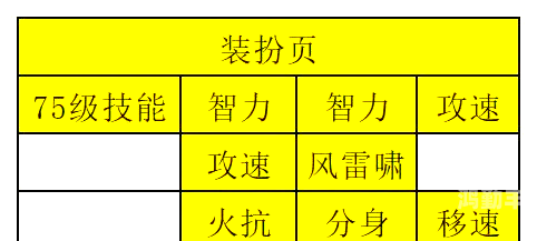 男气功带什么武器好男气功的武器选择-第2张图片