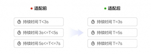 百度大字版提现规则详解-第1张图片