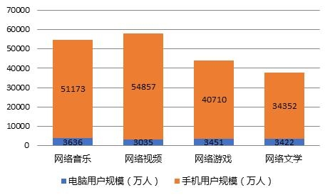 红袖视频，引领数字娱乐新时代-第1张图片