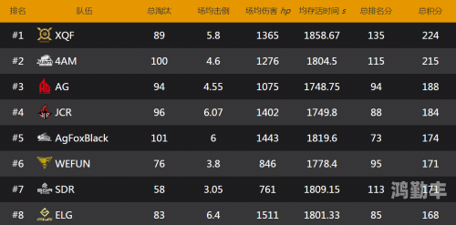 和平晋级赛规则晋级赛规则详解-第3张图片