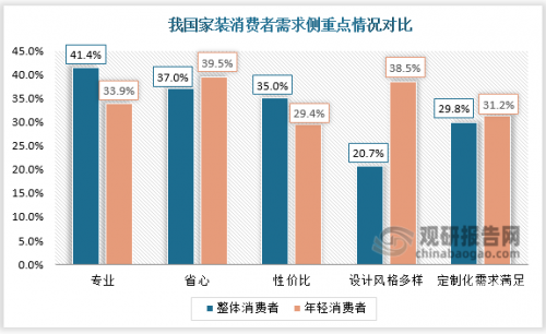 盖伦涨价，市场反应与消费者应对策略-第1张图片