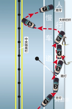 日产精品码，二码、三码、四码的区别解析-第3张图片