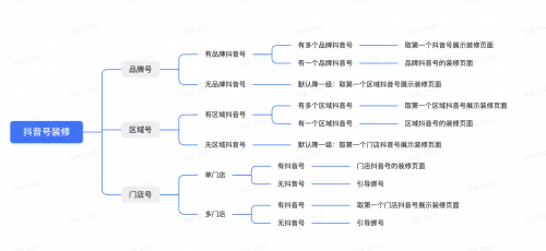 听到下面湿的口腔音深入探索，口腔音的魅力与奥秘-第1张图片