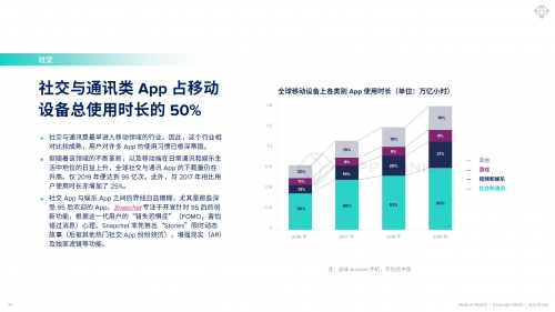 免费行情软件app网站，投资者的新选择-第2张图片