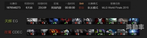 dota2无法启动Dota2无法启动问题解析与解决策略-第2张图片