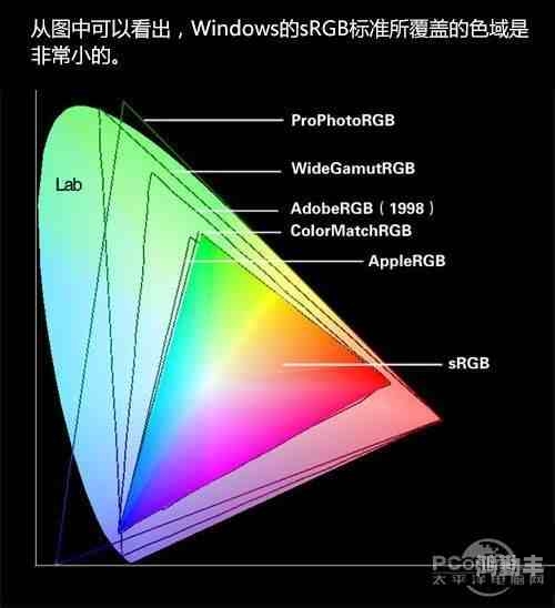 色域综合网色域综合网，构建数字时代的色彩桥梁-第2张图片