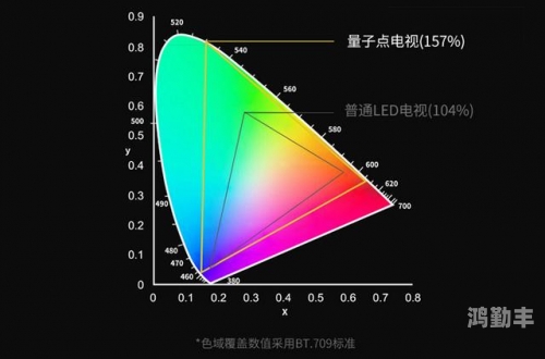 色域综合网色域综合网，构建数字时代的色彩桥梁-第3张图片