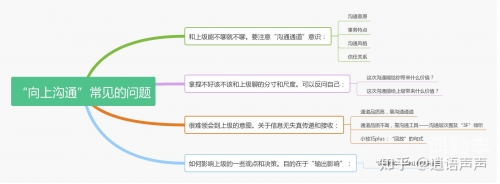 s货叫大声点c懒烂你的sb男男双性关于积极表达与沟通的探讨-第3张图片