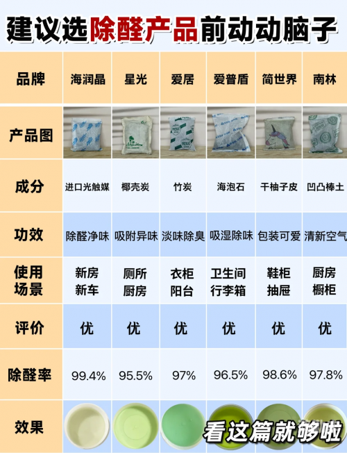 欧美精产国品一二三产品深度测评-第1张图片