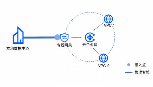 欧亚专线在中国哪里欧亚专线，欧洲W码的独特魅力与价值-第2张图片