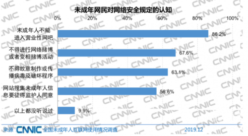 给个色网站网络环境下的信息甄别——以给个色网站为例-第3张图片