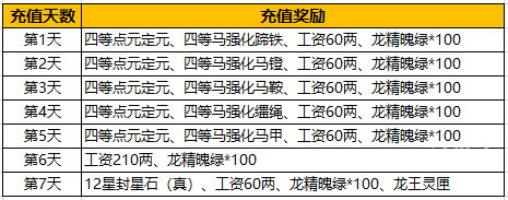 新绿色征途账号交易新绿色征途，开启生态和谐新篇章-第2张图片