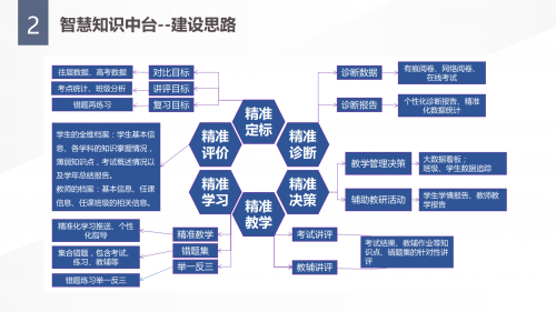 知识 教育知识教导，塑造未来的基石-第1张图片