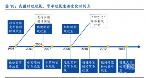 2021年学生眼中的国产崛起-第2张图片