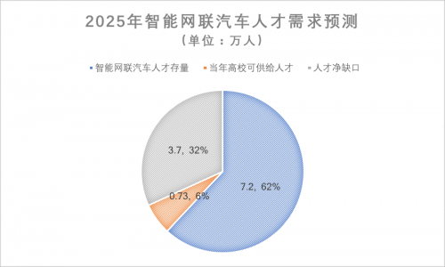 2021年学生眼中的国产崛起-第3张图片