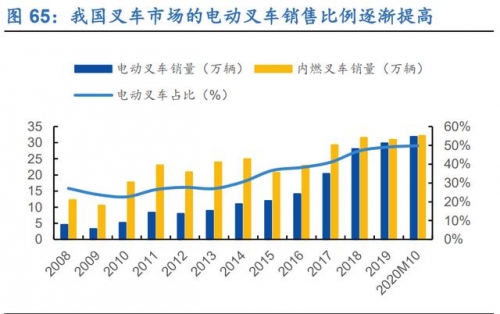 2021年学生眼中的国产崛起-第1张图片