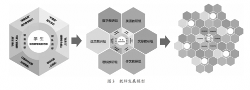 牧教师1~5牝教师——引领学生成长的独特力量-第2张图片