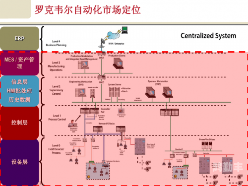 美国第十次全球定位系统导航的革新与展望-第2张图片