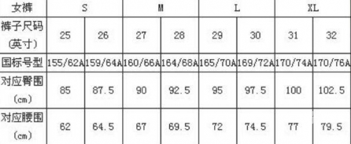 欧洲尺码S的尺寸解析-第1张图片