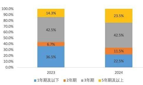 中国下一届领导班子的展望与期待-第1张图片