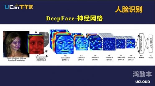 探索深度与粗犷之美——一场视觉与感官的冒险-第3张图片