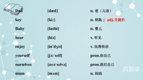 65用英语怎么说探索65yyy的奥秘-第1张图片