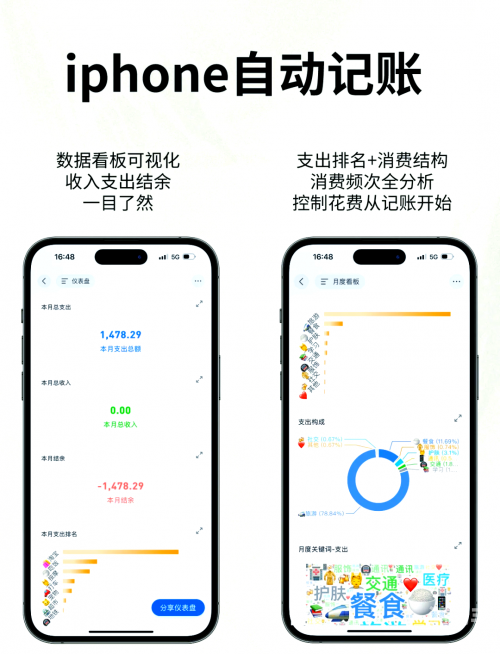 iphone 好玩的软件iPhone上那些令人欲罢不能的好玩软件-第3张图片