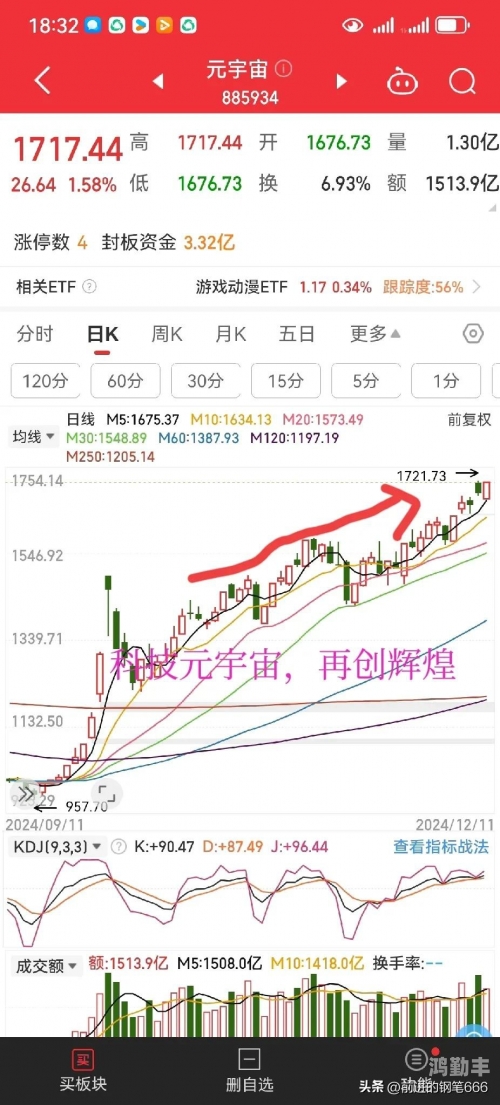 一阴吞四阳一阴吞四阳，股市的暗流涌动与投资策略-第1张图片