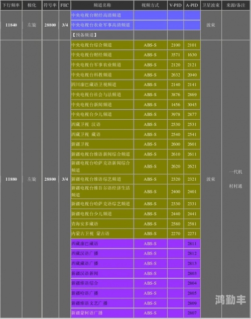 中星6B卫星参数详解-第3张图片