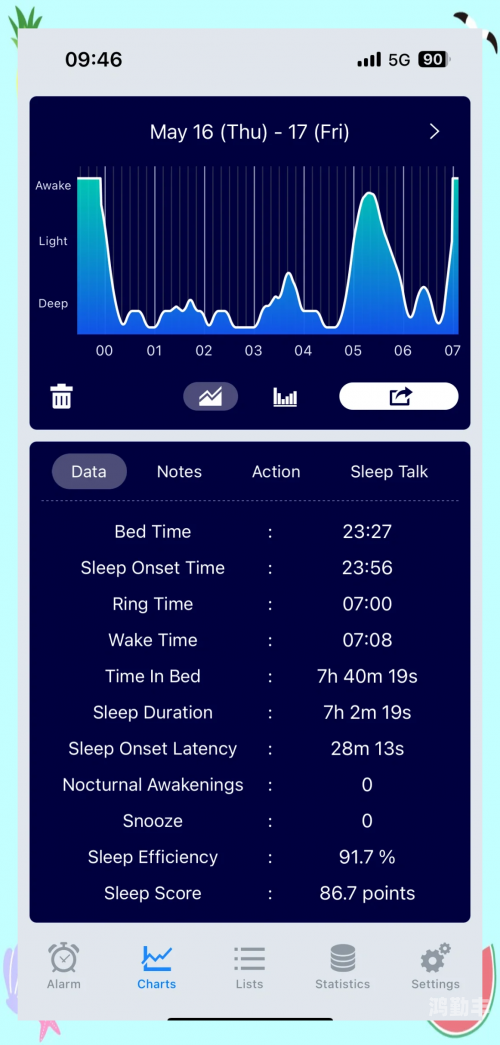 夜晚十大必备软件APP排行榜-第3张图片