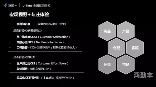 在公交车上弄到高c的数据公交车上的数据收集与高c的探索-第3张图片