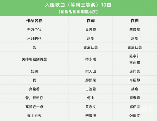 9.1免费版20249.1免费版2024，新时代的软件革新与用户体验升级-第2张图片