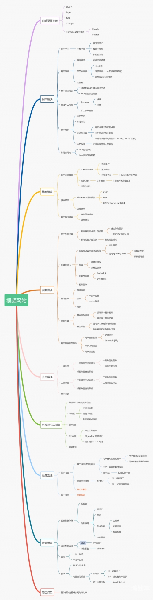 成品网站W灬，探索源码1688小说世界的奥秘-第1张图片