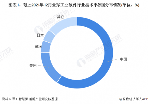 日本美国中国韩国产全球视角下的产业变革，日本、美国、中国、韩国产品的发展与影响-第1张图片