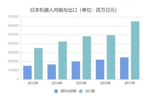 日本美国中国韩国产全球视角下的产业变革，日本、美国、中国、韩国产品的发展与影响-第3张图片