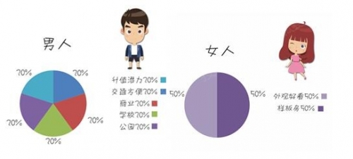 男人和女人上床软件探讨现代社交网络中的男人和女人上床软件现象-第1张图片