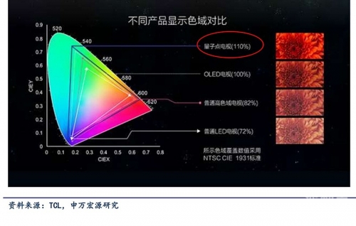 探索538K色带，色彩的魅力与科技的应用-第1张图片