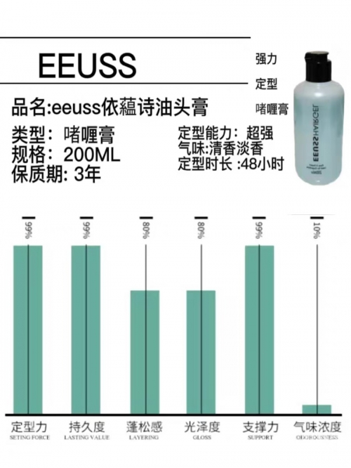 eeuss鲁片一区二区三区老鲁夜EEUSS鲁片，一区、二区、三区的探索与解析-第1张图片