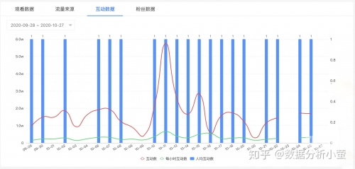 萤火直播app，点亮你的娱乐生活-第1张图片