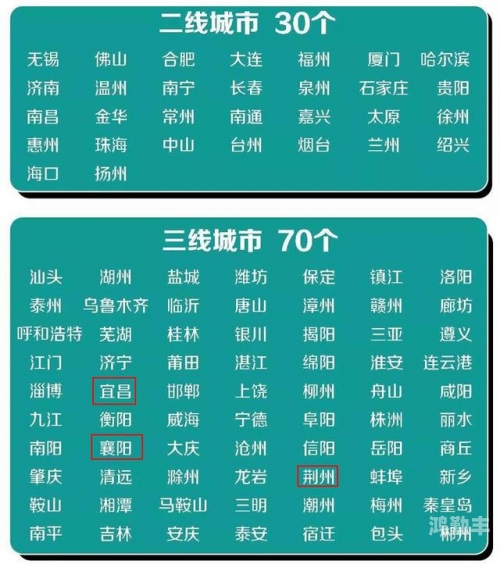 在线播放一线二线三线四线在线播放，一线、二线、三线资源解析-第1张图片