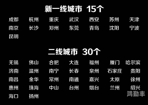 在线播放一线二线三线四线在线播放，一线、二线、三线资源解析-第3张图片