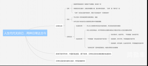 一、引言-第3张图片