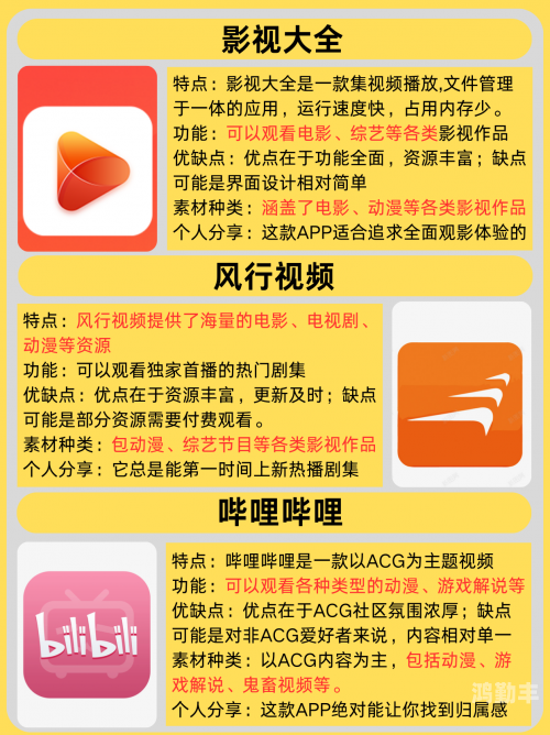 三年在线观看免费大全哔哩哔哩,三年片免费观看国语三年在线观看免费大全，开启您的免费观影之旅-第2张图片