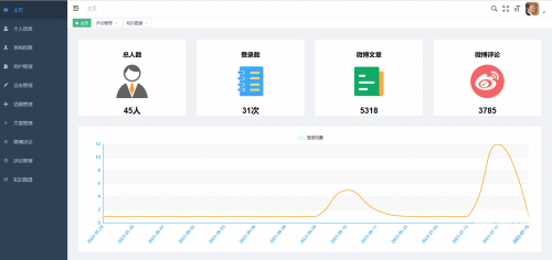 国内永久免费crm系统网站免费舆情网站入口下载，轻松获取舆情信息的新途径-第1张图片