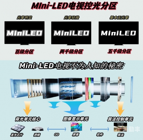 亚洲无线一线二线三线区别亚洲无线一线二线三线区别解析-第2张图片