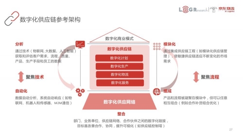 草榴邀请注册码——解锁您的数字生活新体验