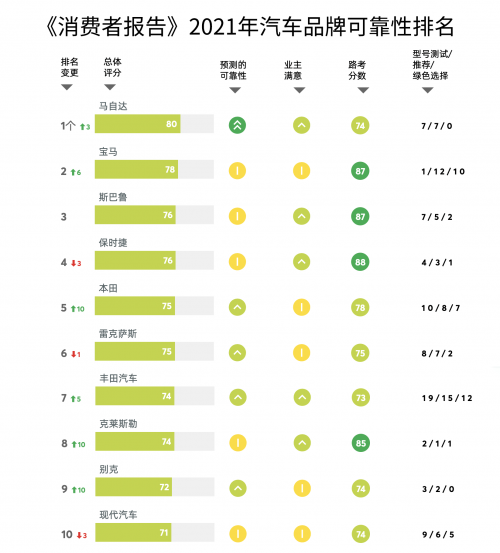 2021年安全可靠的网址推荐