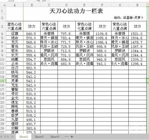 天刀功力称号天刀之路，探秘功力称号背后的江湖传说